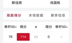 开云体育中国官网-榜首对决：上港胜出，领跑积分榜！的简单介绍