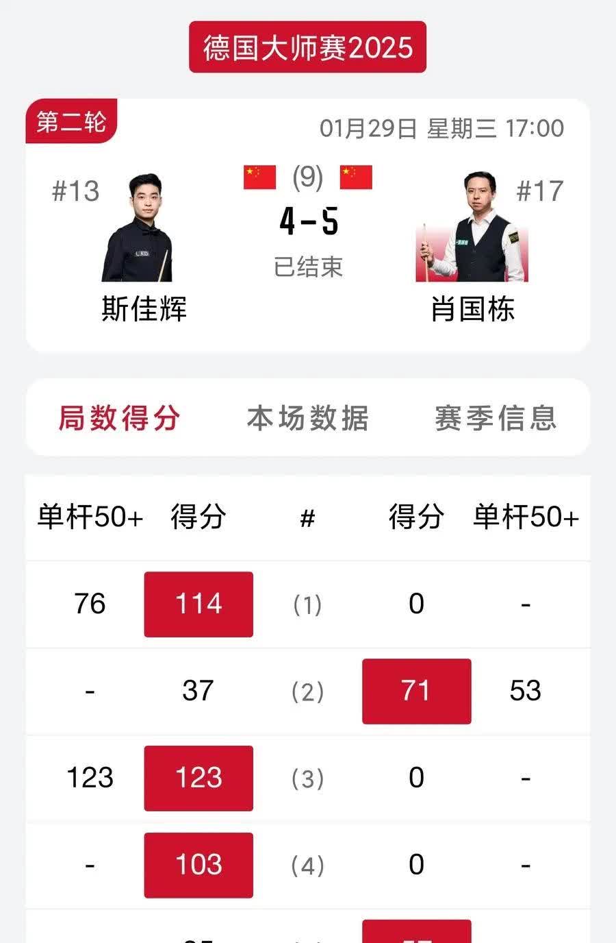 榜首对决：上港胜出，领跑积分榜！的简单介绍