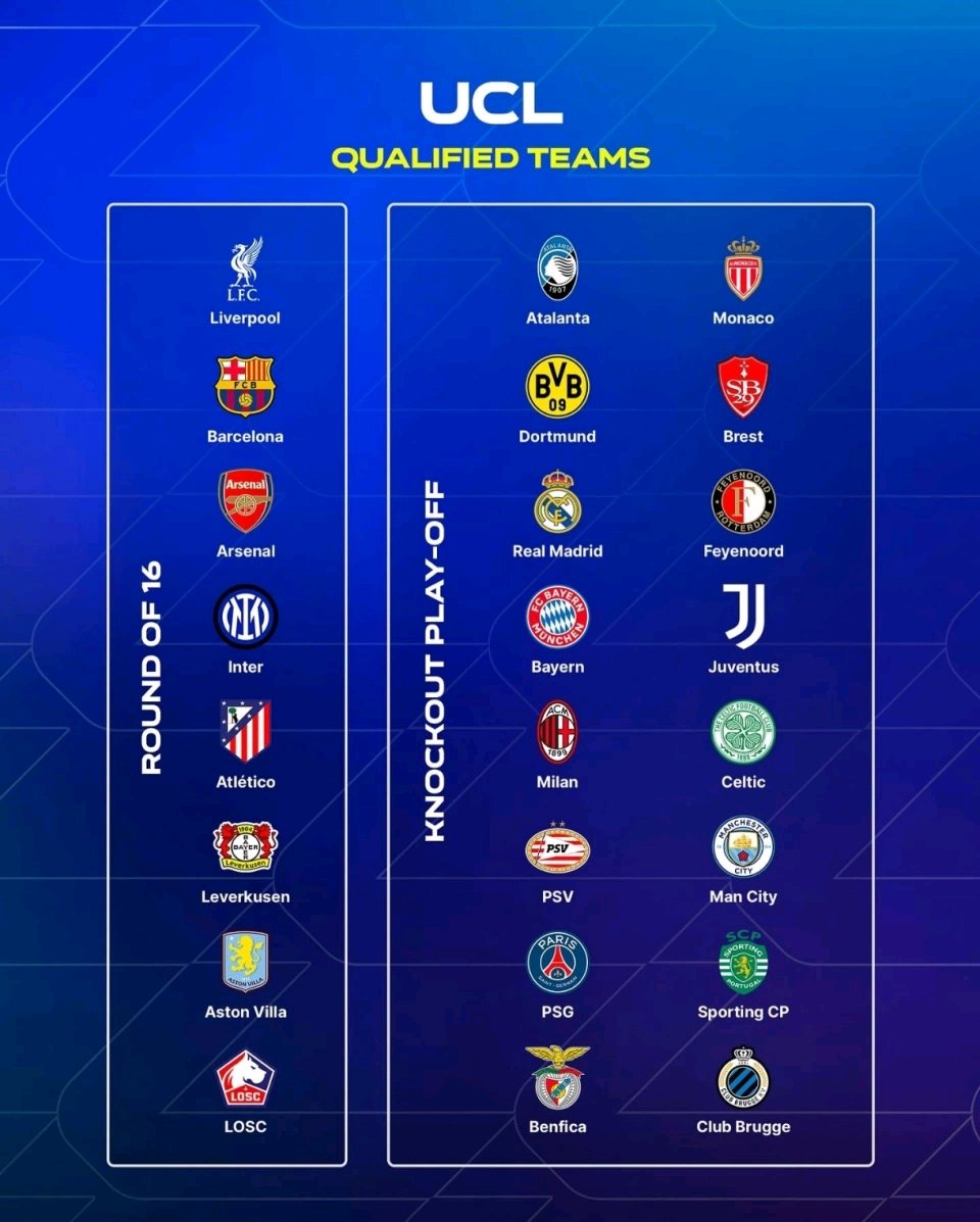 关于欧冠八强名单揭晓，精彩对决即将上演的信息