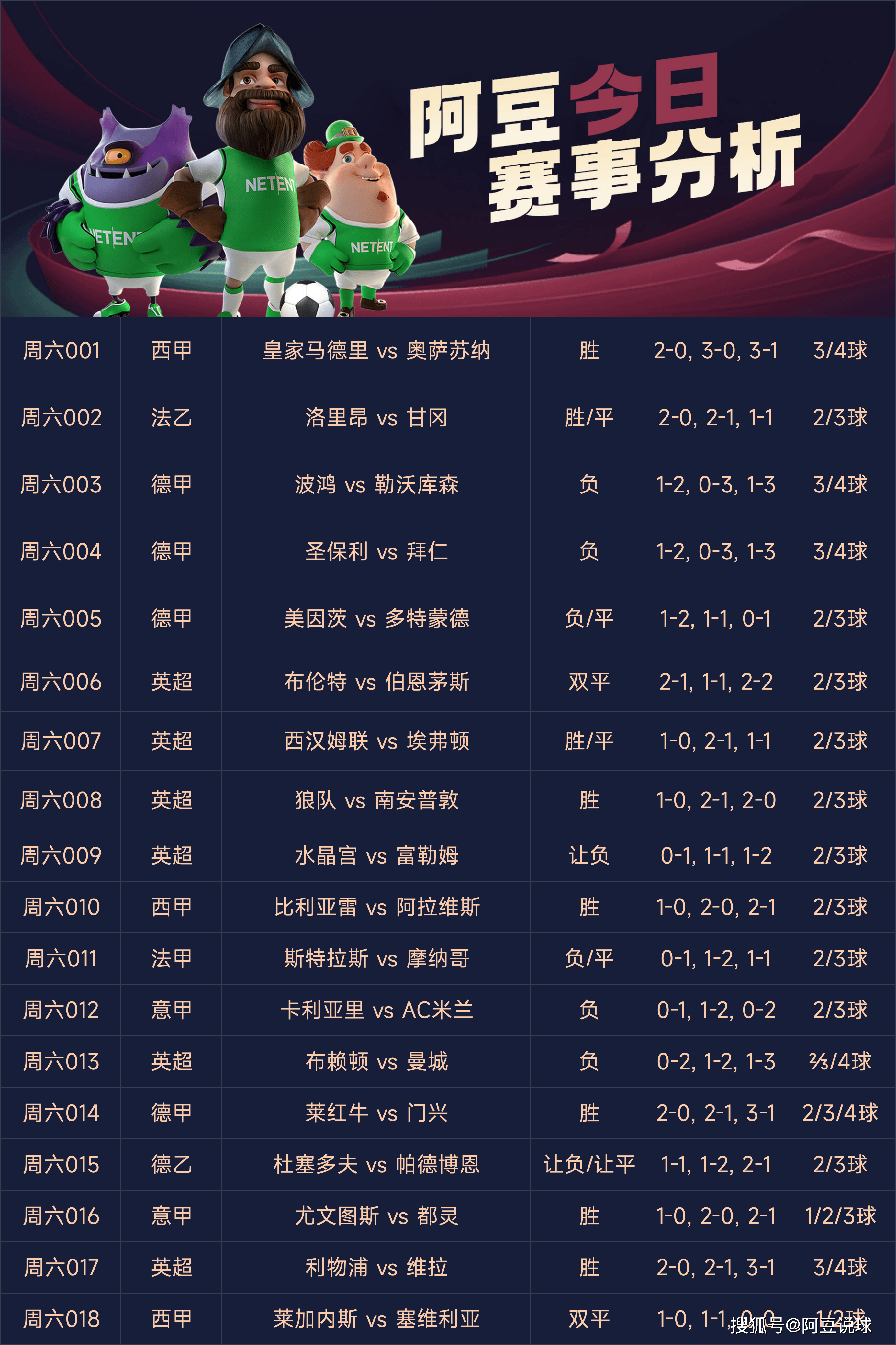 精彩足球赛事中球员的技术创新