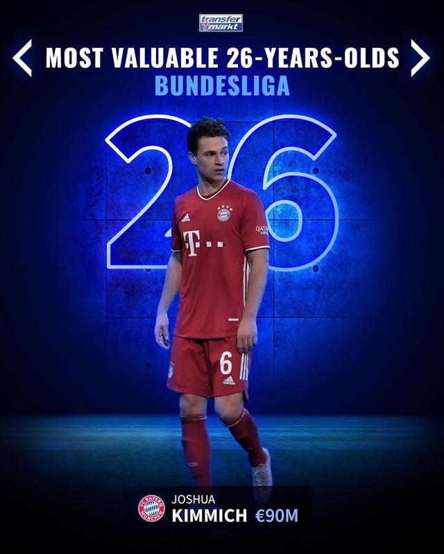 包含马德里竞技绝杀利物浦，基米希惊艳四座的词条